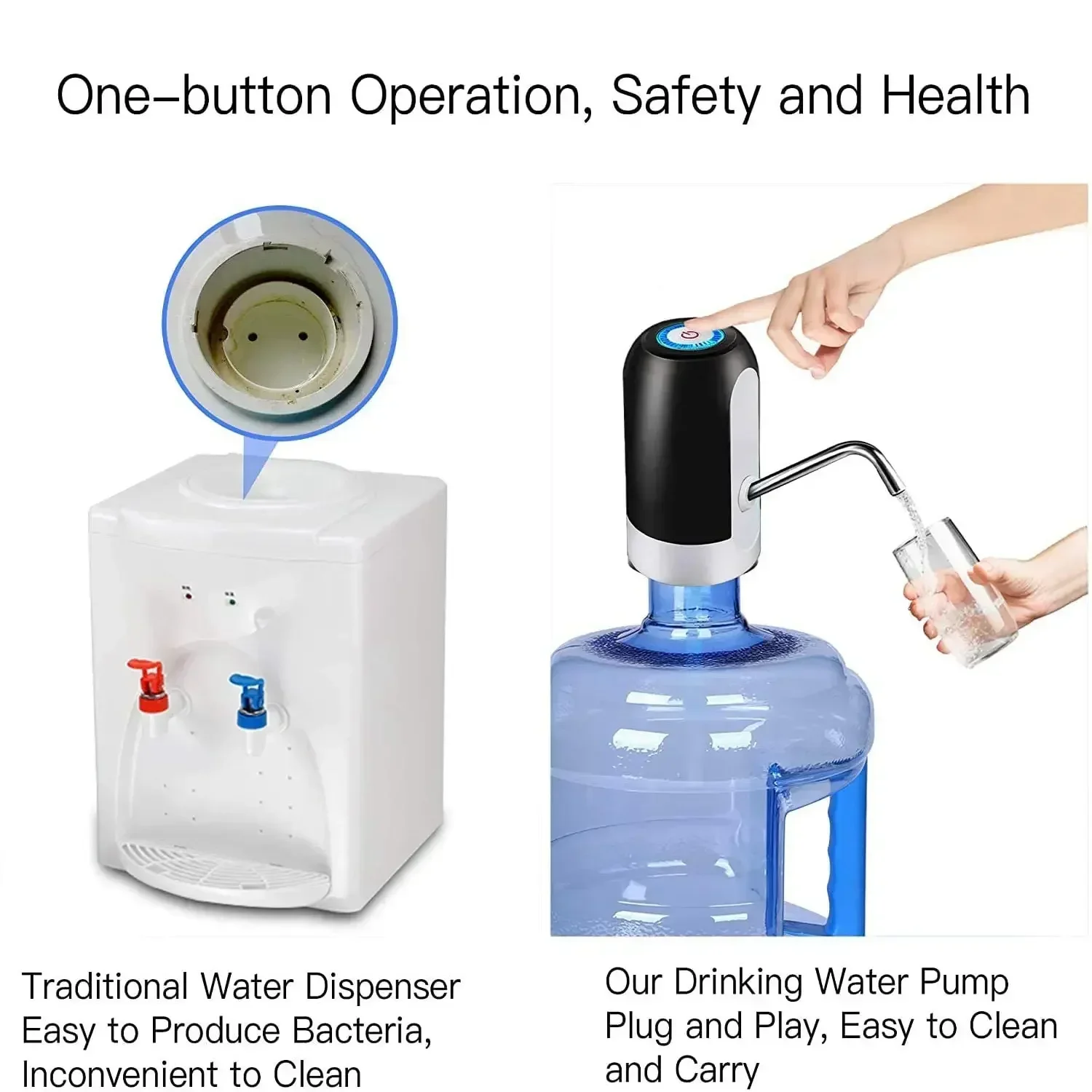 Kitchen Electronics Gadgets - Drinkwaren Waterfles Pomp Drinkartikelen Elektrische Garrafon