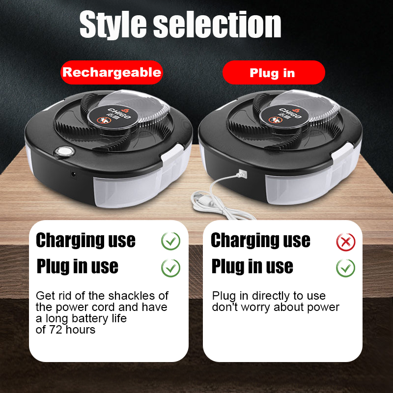Kitchen Electronics Gadgets - Flycatcher Oplaadbaar/USB elektrische vliegenval Veiligheid Indoor