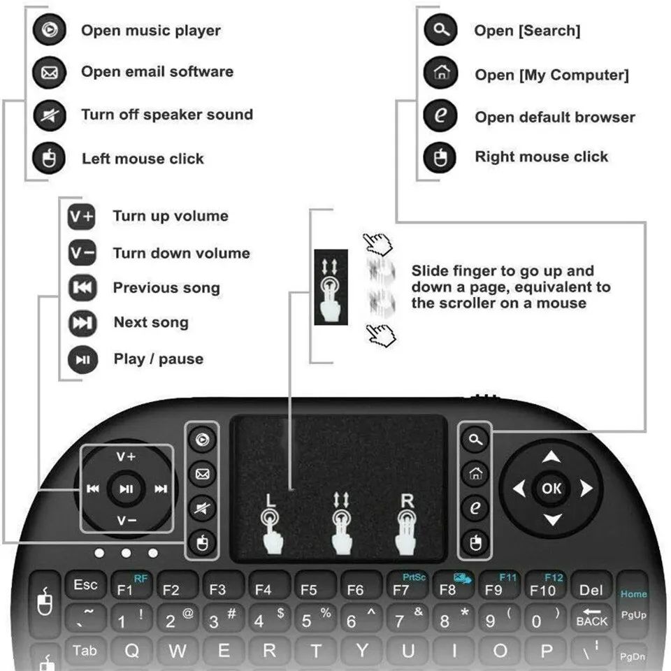 Mini draadloos toetsenbord 2.4 - Wireless Keyboard Mini recensie en prijs