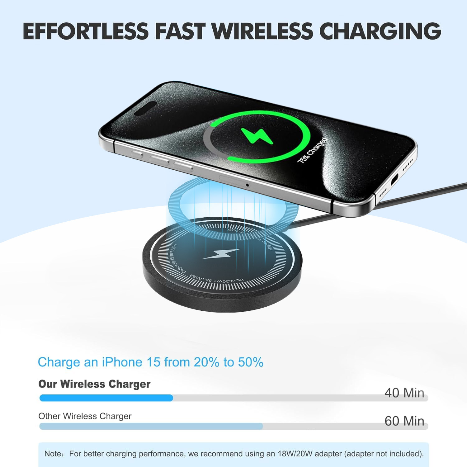 15W Voor Magsafe Draadloze Opl - Portable Wifi Hotspot recensie en prijs