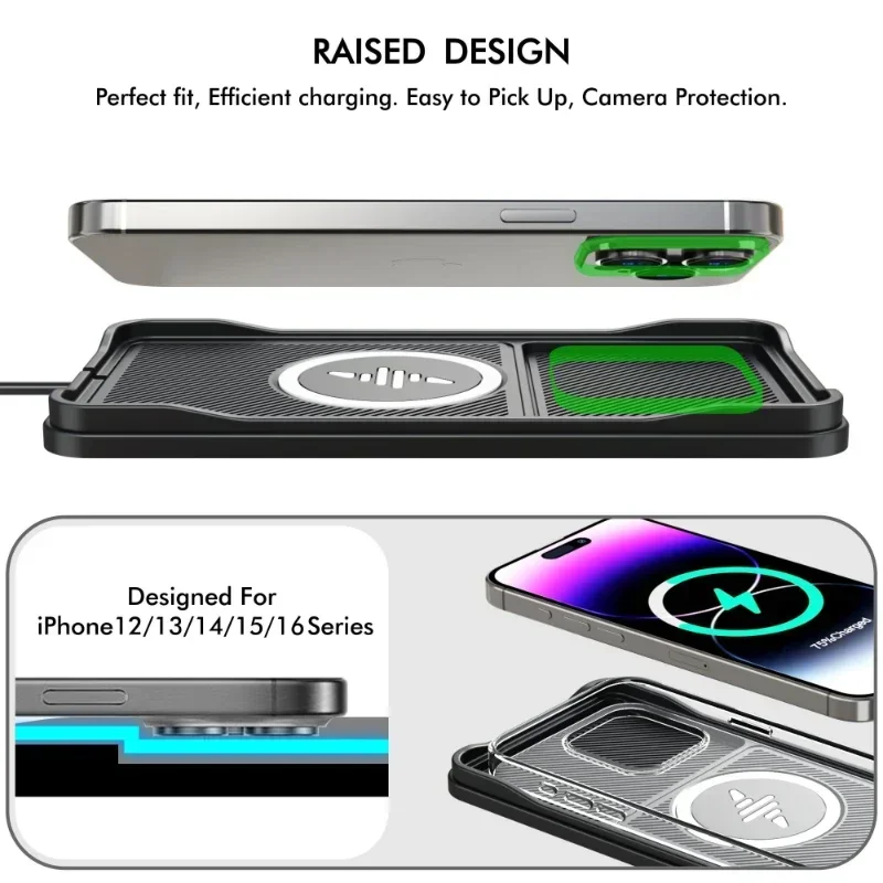 Auto Draadloze Oplader Pad Bas - Portable Wifi Hotspot recensie en prijs