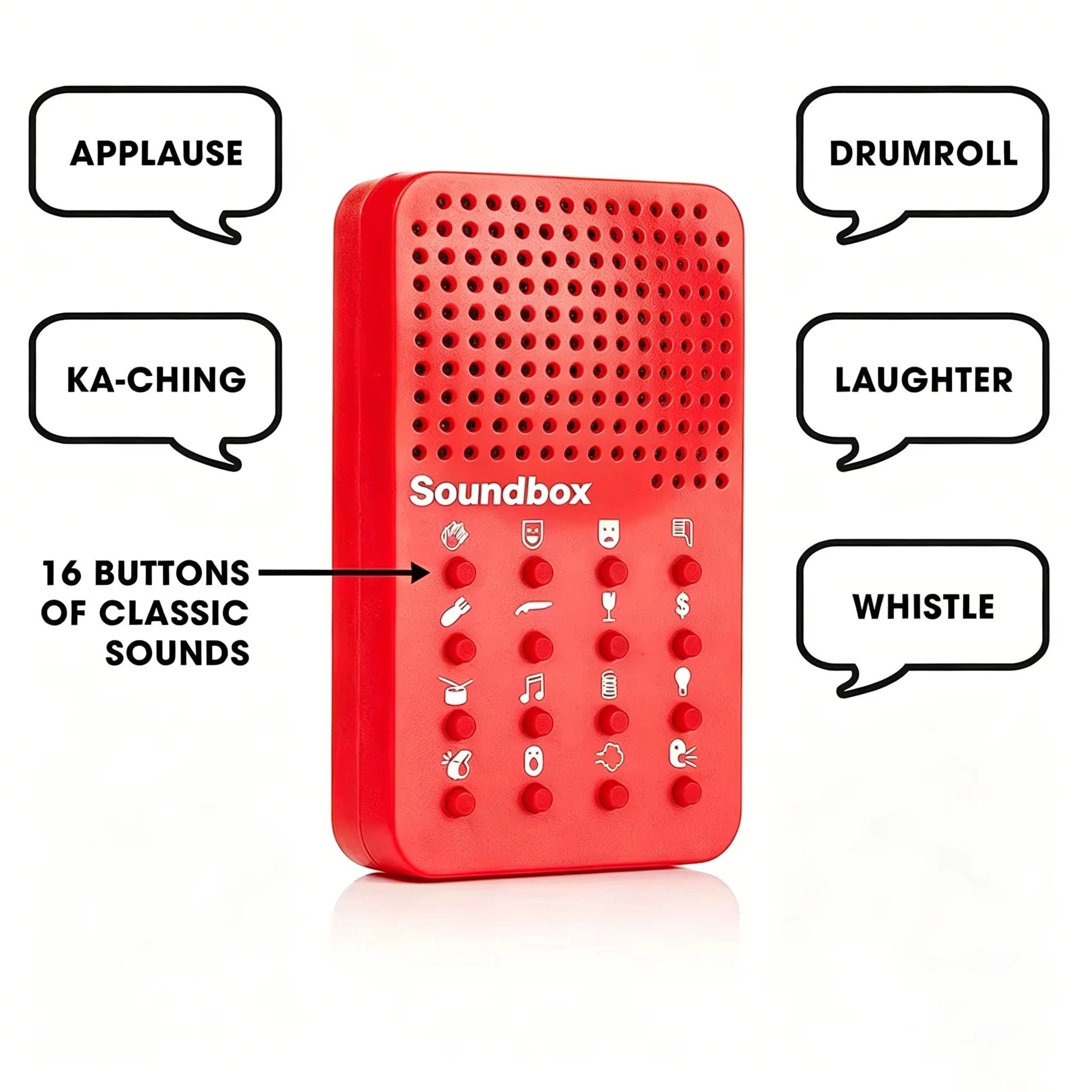Compacte grappige geluidsmachi - Electronics And Gadgets With Y recensie en prijs